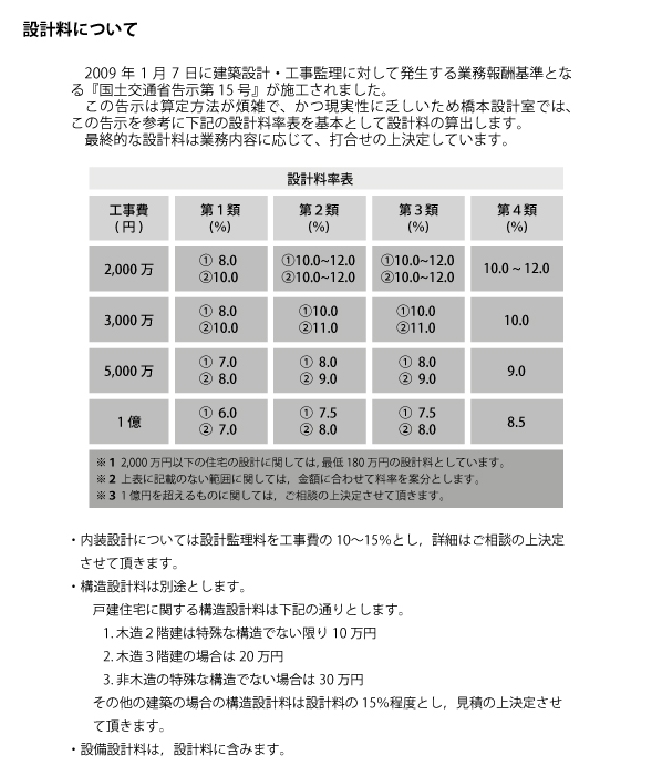 新設計料について.jpg